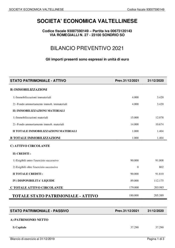 thumbnail of SEV – Bilancio Preventivo 2021