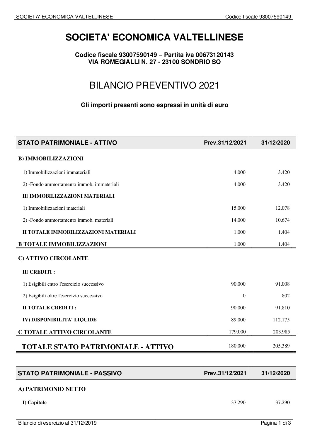 thumbnail of SEV – Bilancio Preventivo 2021